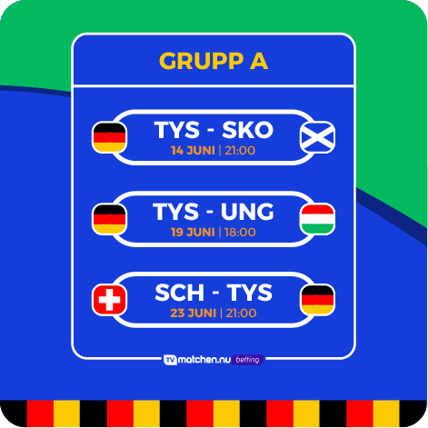 tyskland-grupp-a-tabell